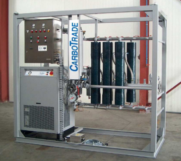 Membrane Nitrogen Generator